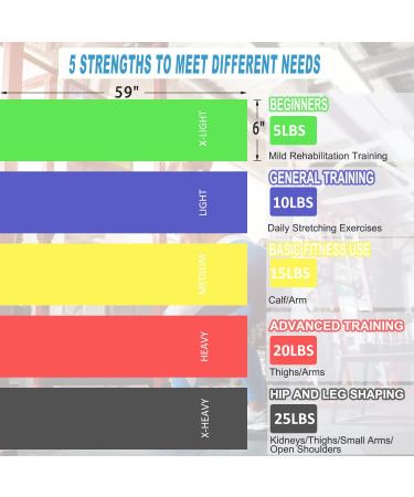Resistance Bands Set - 5 Progressive Non-Latex Exercise Bands for Physical Therapy & Workout, 59 Inch Yoga Strap for Upper & Lower Body, Home Rehab Equipment - 5 to 25LBS - Buy Online on GoSupps.com