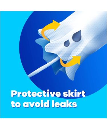 Tampax Compak Tampons Super Plus - 18 Tampons, Leak Protection, Super Absorbent - Buy Online on GoSupps.com