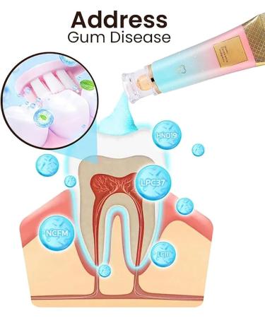 Xoermioy Niacinamide Whitening Toothpaste Body Accel Niacinamide Whitening Toothpaste Body Accel Toothpaste Dazzling White Toothpaste Niacinamide Toothpaste Teeth Whitening Toothpaste (2PCS) - Buy Online on GoSupps.com