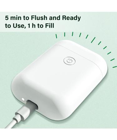 IPX5 Waterproof Electric Shaver for Women - Mini Epilator for Legs Arms & Intimate Areas - Buy Online on GoSupps.com