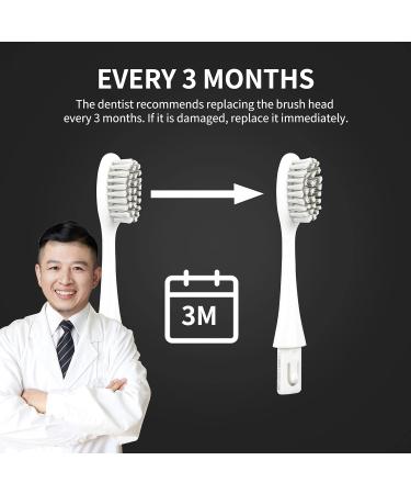 Flexforce V1 Toothbrush Replacement Heads - Adult and Kid Sonic Clean Tongue Coating Nylon - 4 Pack White - Buy Online on GoSupps.com