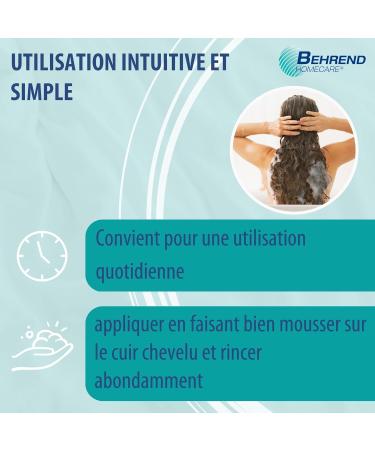 Behrend Homecare - Mineral Shampoo for Psoriasis Scalp Seborrheic Dermatitis Shampoo - Gentle Eczema Shampoo for All Hair Types & Daily Wash (250ml) - Buy Online on GoSupps.com