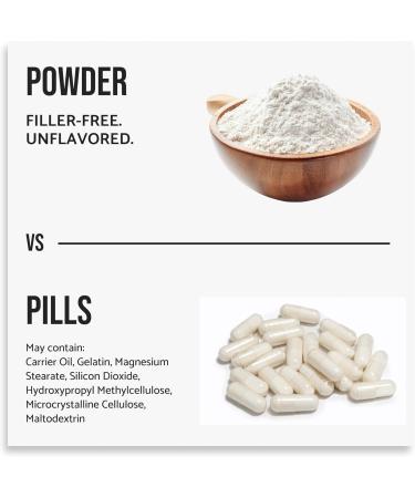 Pure Citicoline CDP Choline Powder Unflavored Choline Supplement for Focus Memory & Cognitive Support Smooth Mixing Non-GMO Vegan No Additives 40 g - Buy Online on GoSupps.com