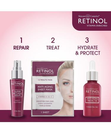 Retinol 6X Super Serum: Intensive Formula for Skin Renewal, Targets Fine Lines, Wrinkles, Dark Spots, Pores & Blemishes - Buy Online on GoSupps.com