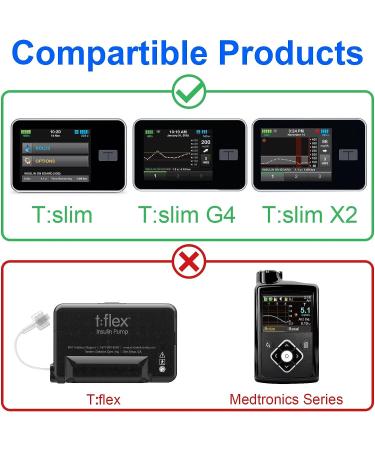 APDTEK Tandem Tslim X2 Pump Case & Accessories for t Slim G4 - Purple | Insulin Pump Holder with 360 Rotating Holster & Sturdy Belt Clip - Buy Online on GoSupps.com