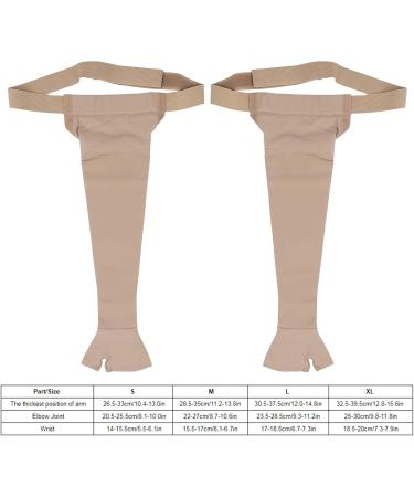 Lymphedema Compression Arm Sleeve - Post Mastectomy Support Thumb Edema Relief Swelling Control (M-Left) - International Shipping Available - Buy Online on GoSupps.com
