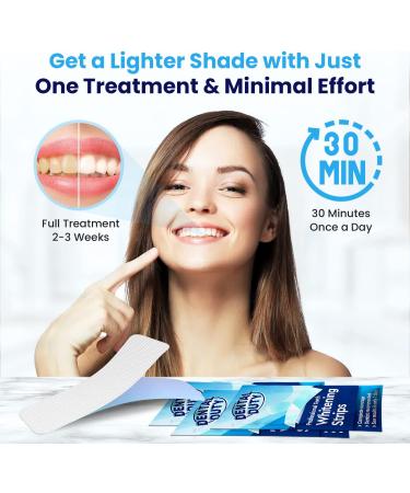 Dental Duty Sensitive Teeth Whitening Strips - Vegan Stain Remover for Coffee & Tea Stains - 28 Strips for a Brighter Smile with One Application - Buy Online on GoSupps.com