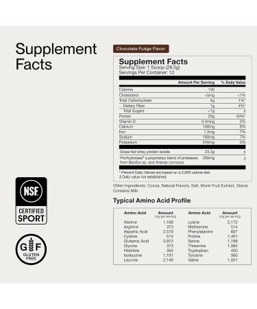 Momentous Essential Grass-Fed Whey Protein Powder - 20 g Whey Isolate Protein - NSF Certified for Sport - Gluten-Free - 12 Servings for Essential Everyday Use - Chocolate Fudge - Package May Vary - Buy Online on GoSupps.com