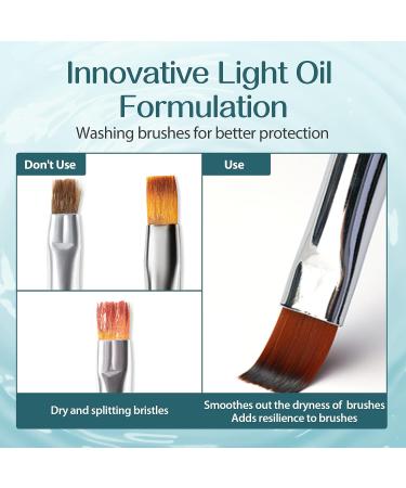 UNA GELLA Slip Solution Poly Gel Extension - Anti-Stick Gel Liquid 4oz (2PCS) - Easy DIY Nail Extension Solution - Buy Online on GoSupps.com