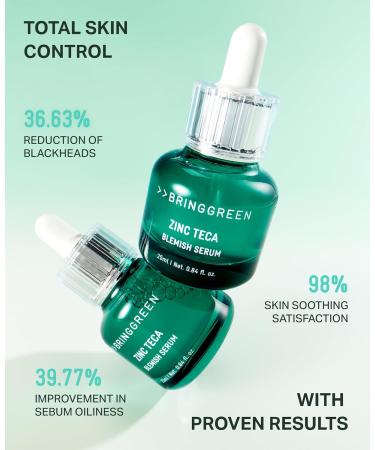 BRING GREEN ZINC TECA Serum with Niacinamide | Soothing Face Serum for Sensitive Skin Pore Minimizing & Hydrating | Korean Skincare for Breakouts & Uneven Texture Tea Tree 0.85 Fl Oz (Pack of 1) - Buy Online on GoSupps.com