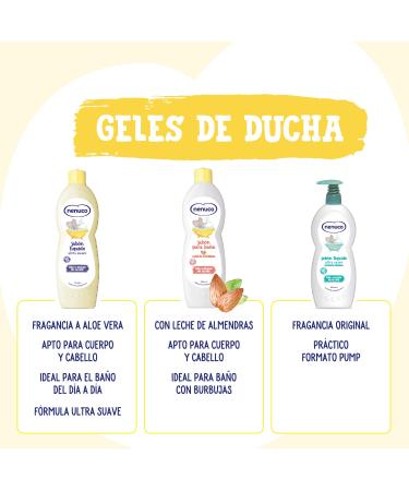 Nenuco Ultra Soft Liquid Soap 750ml with Vitamin E & Aloe Extract - Gentle Skin Care International Shipping - Buy Online on GoSupps.com