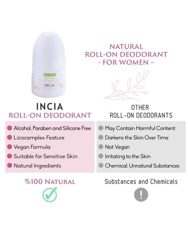 Incia Natural Deodorant for Women - Aluminum Free Unscented Cruelty-Free & Paraben-Free | Sensitive Skin Fresh & Natural Fragrance | 1.76 Fl Oz - Buy Online on GoSupps.com