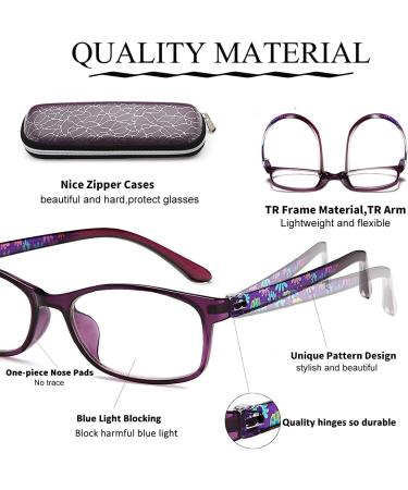 EYEURL Blue Light Blocking Glasses for Women - 2 Pairs Anti-Blue Glare Computer Eyeglasses Red+Purple - Lightweight & Quality Design - Buy Online on GoSupps.com