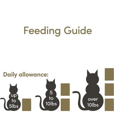 Applaws Natural Tuna Fillet & Sea Bream in Broth Wet Cat Food 2.47 oz (12-Pack) - Buy Online on GoSupps.com