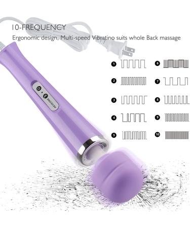 AEVEONE Wired Handheld Electric Massager - Strong Vibrations for Sports Recovery & Muscle Pain Relief (Light Purple) - Buy Online on GoSupps.com
