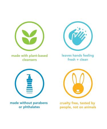 Method Coconut Water Gel Hand Wash - Biodegradable Formula - 6 Pack 12 fl oz - Buy Online on GoSupps.com