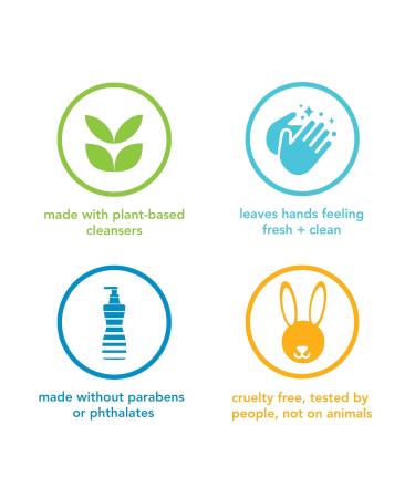 Method Limited Edition Gel Hand Wash - Citrus Sunshine 12 oz | Eco-Friendly & Refreshing Clean | International Shipping Available - Buy Online on GoSupps.com