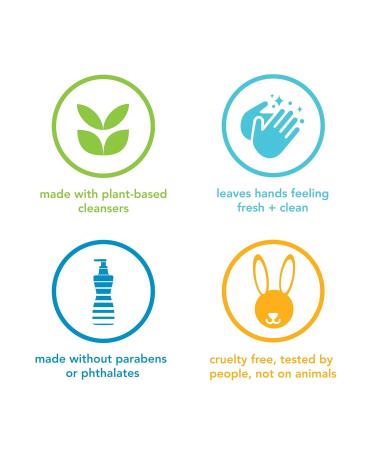 Method Gel Hand Soap Sea Minerals 12 fl oz - Biodegradable Formula (Pack of 3) - Buy Online on GoSupps.com