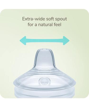 NUK Simply Natural Learner Cup 5 oz. | Baby Sippy Cup - Compatible with NUK Simply Natural Bottle - Buy Online on GoSupps.com