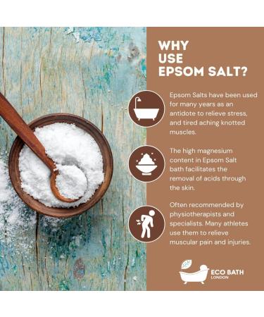 Pure Epsom Salt Bath Soak 250g Tube - Rich Magnesium Formula for Post-Workout Recovery | Eco Bath London - Buy Online on GoSupps.com