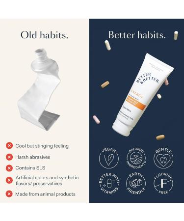 Energy Toothpaste with Vitamin B12 & D3 | Fluoride-Free, SLS-Free | Fresh Breath with Organic Mints | Natural, Vegan, Whitening Toothpaste - Buy Online on GoSupps.com