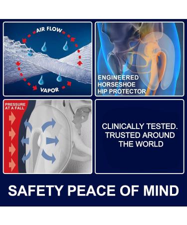 AirX OPEN Hip Protector Undergarment | Fall Injury Prevention | Comfortable Support for Elderly Seniors (XXL 48-60 inches - Buy Online on GoSupps.com