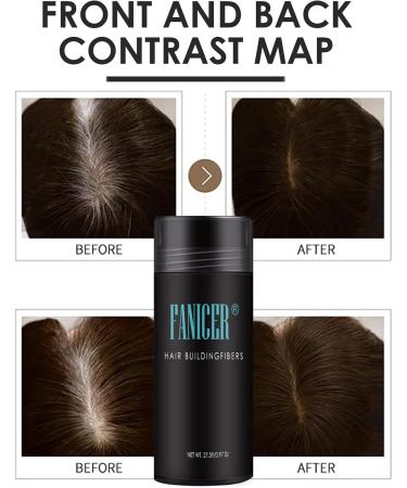 Hair Fibres Hair Fibres for Thinning Hair Powder for Natural Look 30g Bottle Dark brown - Buy Online on GoSupps.com