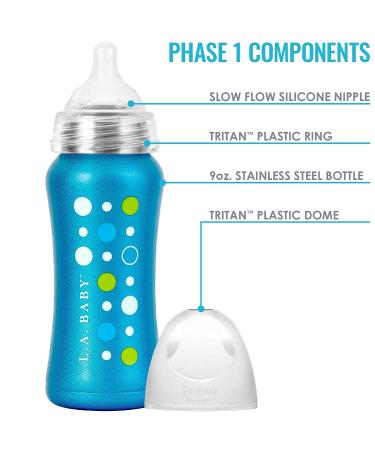 9oz Insulated Stainless Steel Baby Bottle | Non-Toxic Food-Grade | Leak-Free Design - Blue Sapphire Blue - Buy Online on GoSupps.com