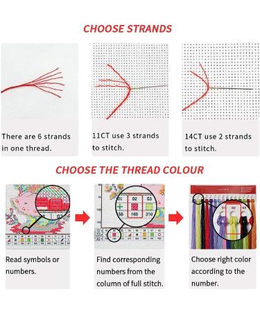 Cross Stitch Stamped Kit for Adults - Garden Girl Design | DIY Embroidery Starter Kit - 11CT Pre-Printed Needlepoint Set 17.7x25.6 inch - Buy Online on GoSupps.com