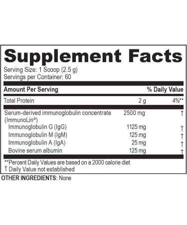 Brain Basics Ultra Pure IgG Supplement - Dairy-Free Supplement IgG-Immunolin Powder Blended Vitamin & Mineral Supplements 150g 60 Servings - Buy Online on GoSupps.com