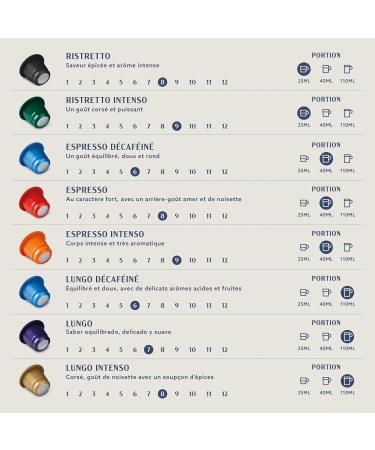 by Amazon Lungo Intenso Coffee Capsules Compatible with Nespresso Medium Roast 100 Count 2 Pack of 5 - Buy Online on GoSupps.com