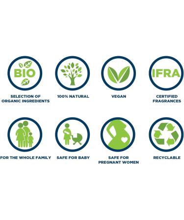 CALIDOU Charmante Moisturizing Body Lotion | 100% Natural | Vegan | for kids & baby | calm skin irritation decrease redness | keep skin moisturized | 250 ml - Buy Online on GoSupps.com