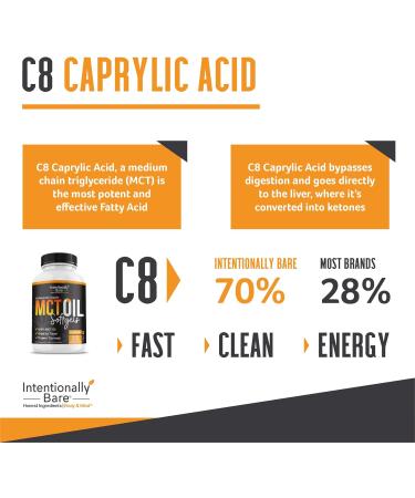 Intentionally Bare Organic MCT Oil Capsules - Keto Paleo Low Carb 70% C8-30% C10 Great for Travel - 100% MCT Oil Unflavored 1000mg per capsule - 200 Capsules 200 count (Pack of 1) - Buy Online on GoSupps.com