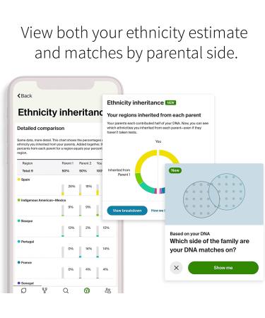 AncestryDNA Genetic Ethnicity Test Kit | Get Your Ethnicity Estimate - Buy Online on GoSupps.com