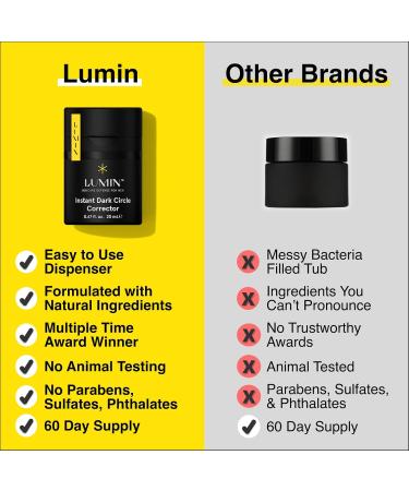 Lumin Instant Dark Circle Corrector for Men (Not A Concealer) Reduce The Look of Dark Circles Puffiness Under Eye Men Makeup Color Correcting Eye Cream Perfect for Light Skin tones 20mL A. Light - Buy Online on GoSupps.com