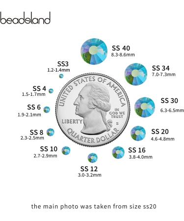 Beadsland 1440 Pcs Flat Back Rhinestones - Aquamarine Nail Crystals SS20 (4.6-4.8mm) for Stunning Nail Art - Buy Online on GoSupps.com