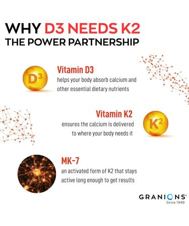 Max Strength D3 K2 Vitamin 10 000IU MK7 Complex - 250mcg MK-7 Vitamin K2 D3 Supplement - Coloring Preservative Free Immune Support Bone Health Supplements VIT D K - 2 Month 60 One-a-Day Tablets - Buy Online on GoSupps.com