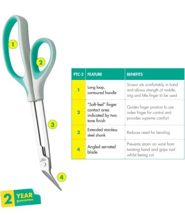 PETA Easi-Grip Long Reach Toe Nail Cutter - Ergonomic Soft-Feel Handle, Extended Length for Weak Hands, Elderly, Tremors - Buy Online on GoSupps.com