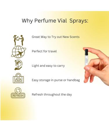 Penhaligon's Scent Library Perfume for Women and Men - 10 Piece Mini Vial Gift Set - Buy Online on GoSupps.com