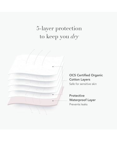 Rael Reusable Pads Menstrual Organic Cotton Cover Pads - Postpartum Essential Regular Absorbency Thin Cloth Pads Leak Free Washing Machine Safe Menstrual Pads with Wings (3 Count Overnight) - Buy Online on GoSupps.com
