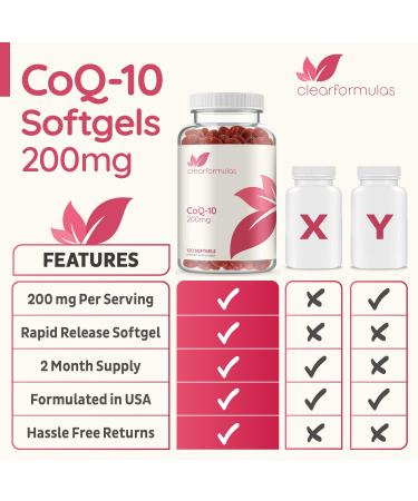 ClearFormulas Pure CoQ10 200mg - 120 Non-GMO Softgels for Quick Absorption | Fast International Shipping - Buy Online on GoSupps.com