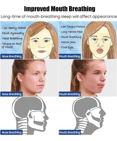 Mouth Tape for Sleeping (120 Pcs) - Improve Sleep Quality for Mouth Breathers | Family Sleep Strips - Buy Online on GoSupps.com