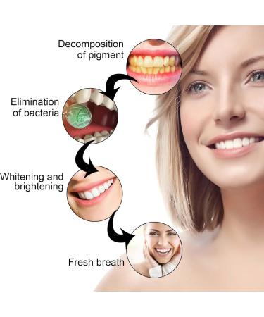 Bright White Toothpaste Dissolves Stubborn Yellow Stains Cleans Teeth Without Damaging Enamel Forms A Protective Layer in The Mouth and Reduces Cavities.(5pcs) - Buy Online on GoSupps.com