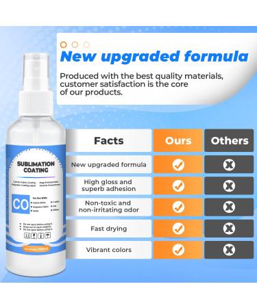2023 Sublimation Spray Upgrade Formula for Cotton/Polyester Fabric - Quick Dry/Super Adhesion - Buy Online on GoSupps.com