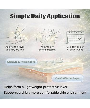 Coolord Intertrigo Cream 50ml 2026 New Skin Fold Barrier Cream Helps Soothe Irritated Skin Reduce Moisture & Friction Fast-Drying Non-greasy Formula for Friction-Prone Areas - Buy Online on GoSupps.com