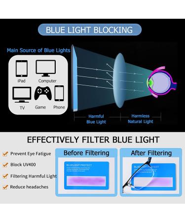 Anourney 3-Pack Men's Lightweight Metal Half-Frame Blue Light Blocking Reading Glasses 1.25x - Black - Buy Online on GoSupps.com