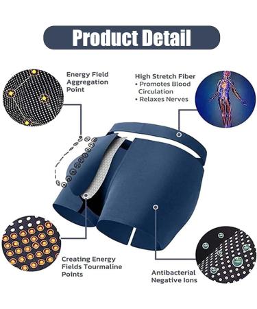 Hohorose Men's Magneticeft Energy Field Therapy Ice Silk Boxer Briefs (L Set1) - Buy Online on GoSupps.com