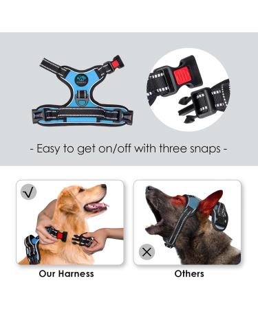 Buy Phoepet Adjustable Dog Harness for Small Dogs - Reflective Vest with Handle & 2 Metal Rings (Blue Size L) - Easy On/Off - Buy Online on GoSupps.com