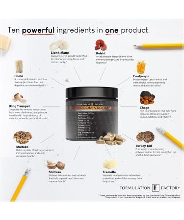 Formulation Factory Mushroom Supplement - Shroom Vroom 10-in-1 Mushroom Complex with Lion's Mane Cordyceps & Turkey Tail - Brain Focus & Energy Capsules - 120 Capsules 2 Month Supply 120 Count (Pack of 1) - Buy Online on GoSupps.com