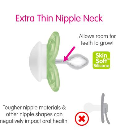 MAM Perfect Night Pacifiers (2 Pacifiers & Sterilizing Box) MAM Soother with a Silicone Nipple Glow in the Dark Pacifiers Baby Essentials Girl 0-6 Months - Buy Online on GoSupps.com